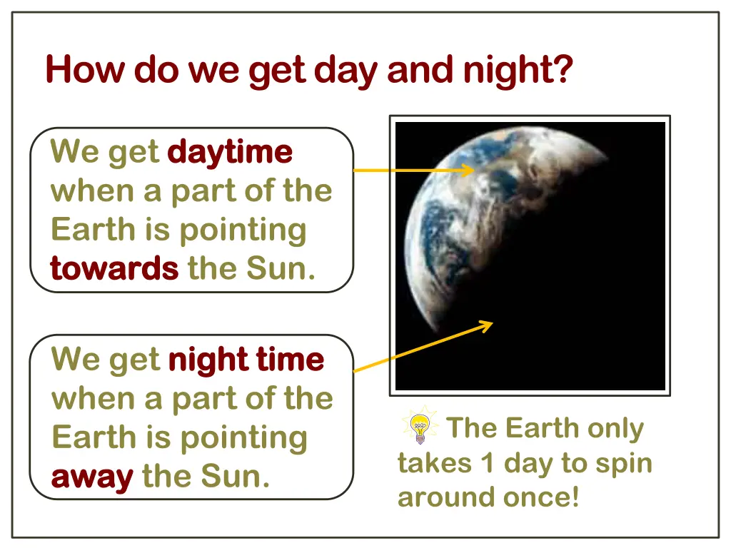 how do we get day and night