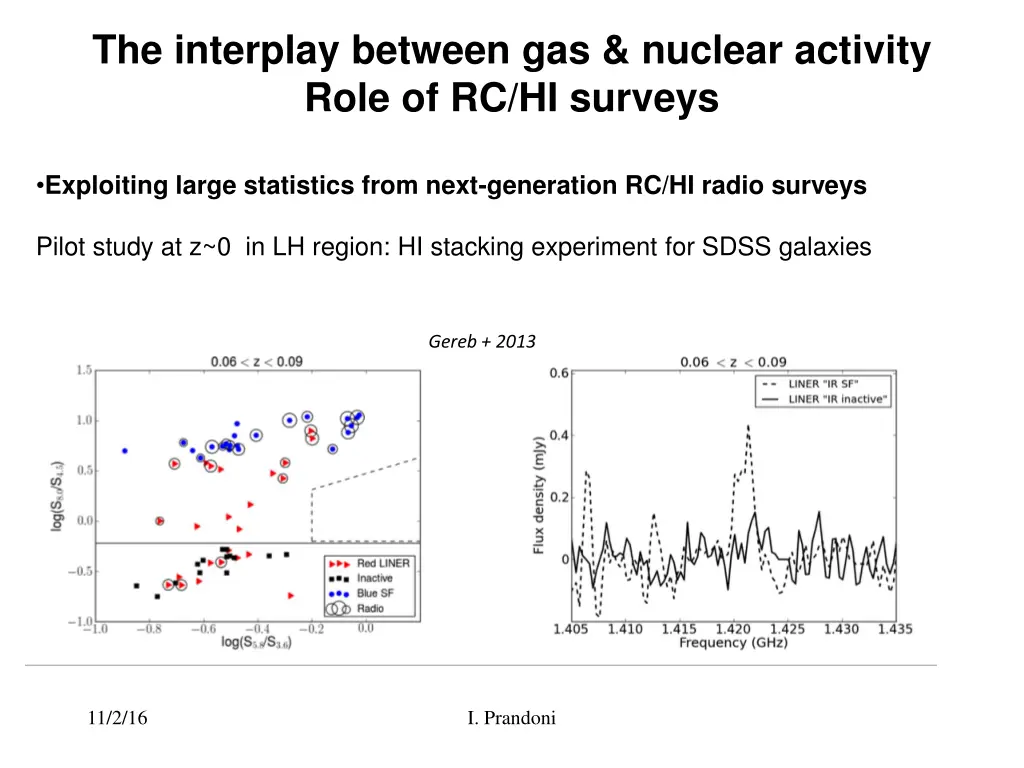 the interplay between gas nuclear activity role