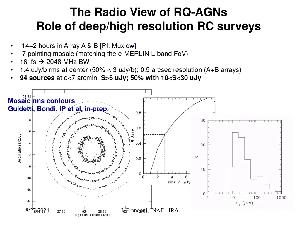 the radio view of rq agns role of deep high 3