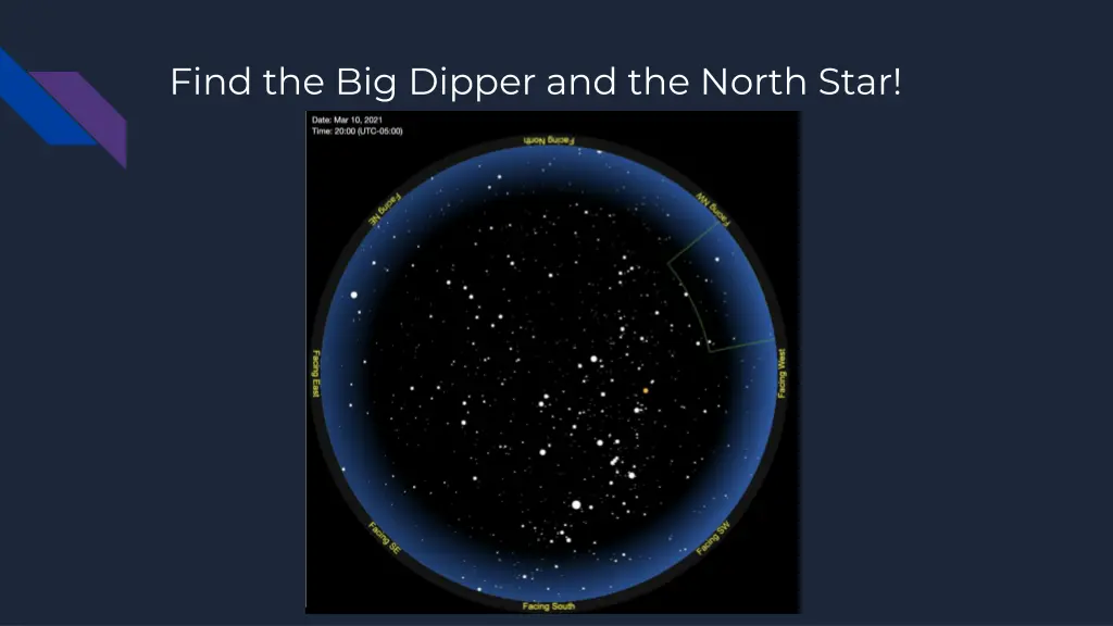 find the big dipper and the north star