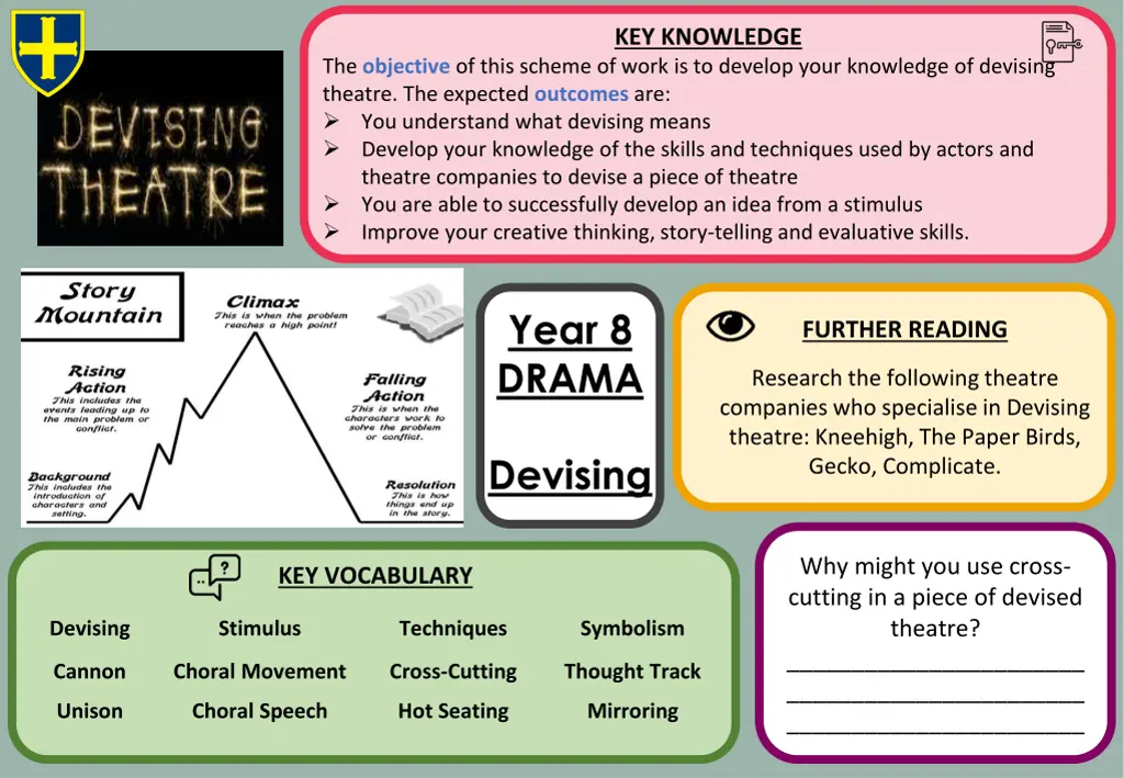 key knowledge 1