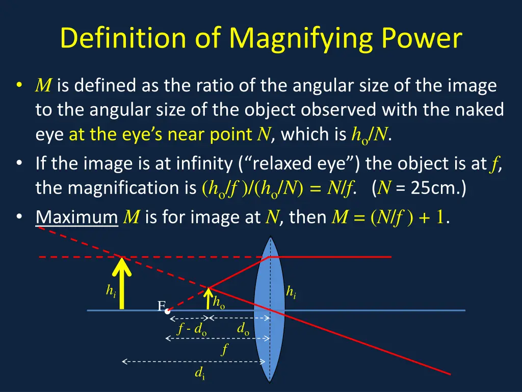 definition of magnifying power