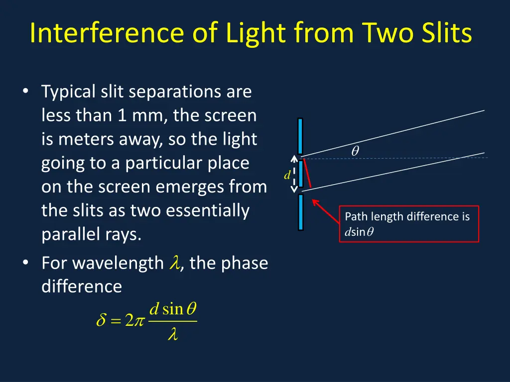 interference of light from two slits 1