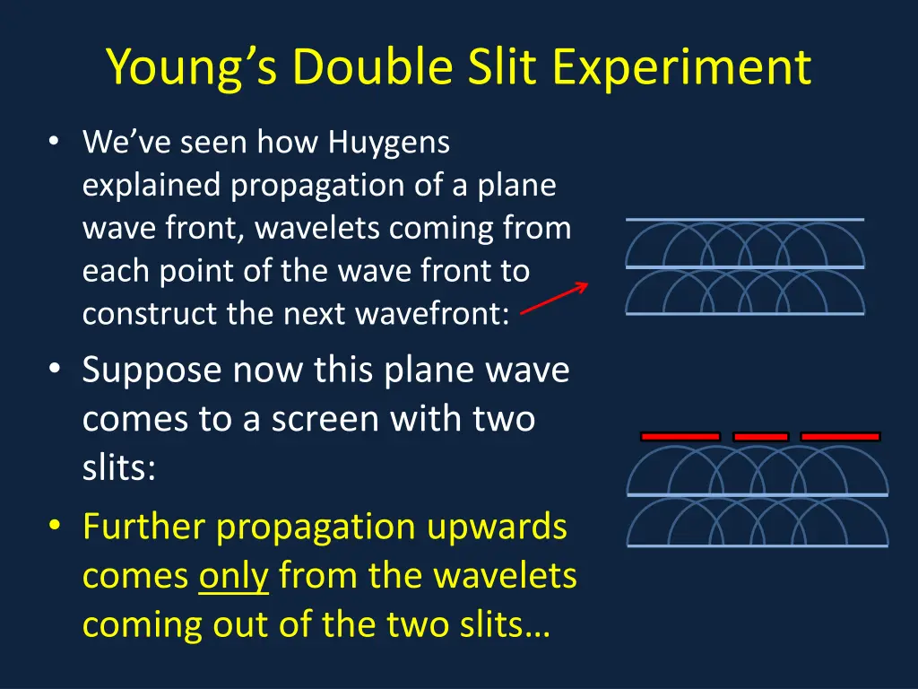 young s double slit experiment