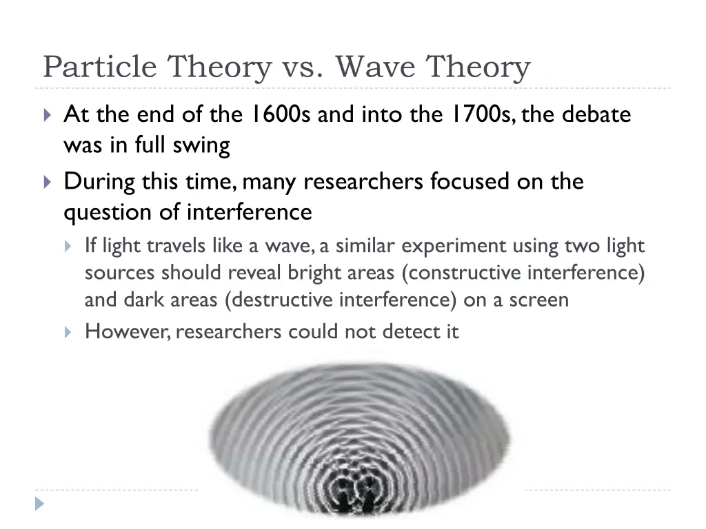 particle theory vs wave theory