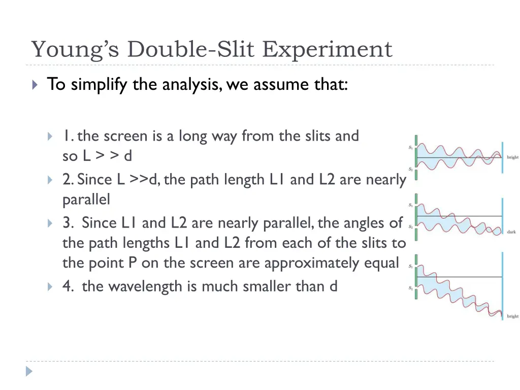 young s double slit experiment 6