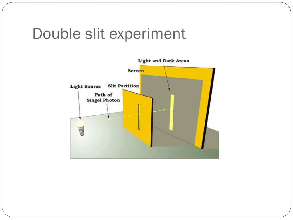 double slit experiment