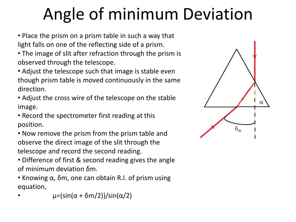 angle of minimum deviation