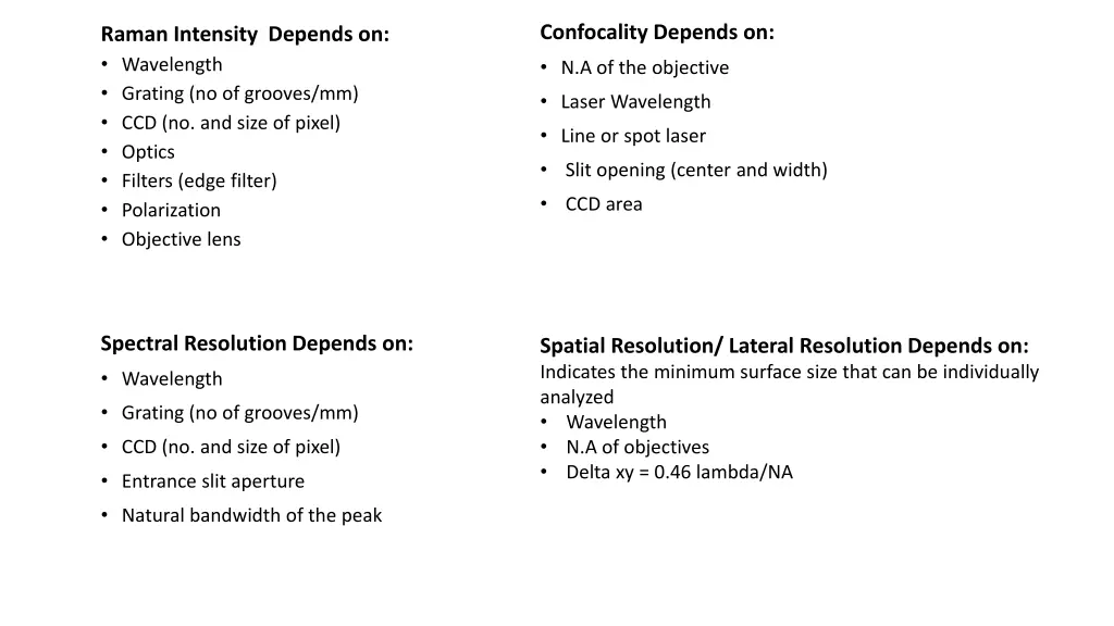 confocality depends on n a of the objective laser