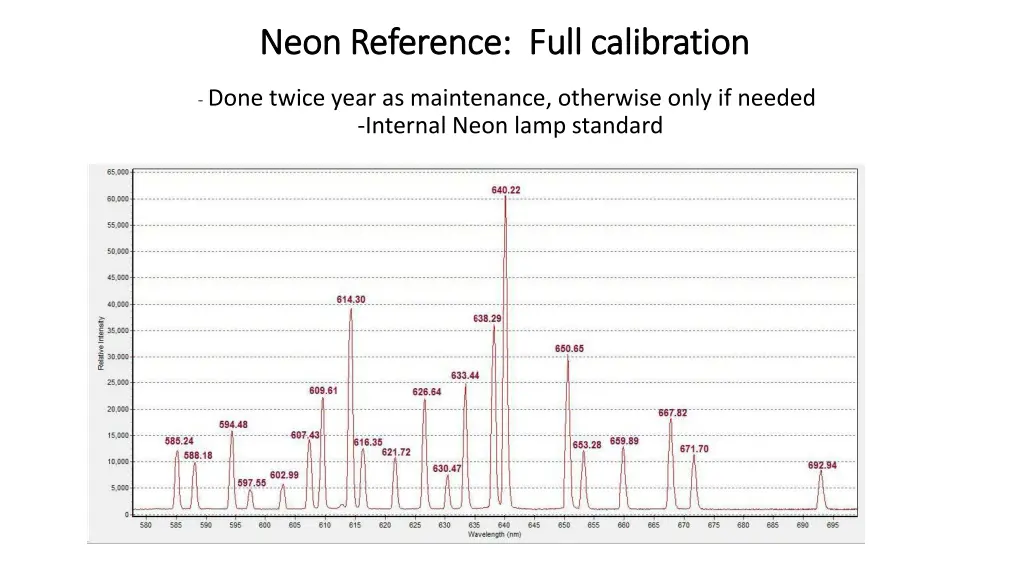 neon reference full calibration neon reference