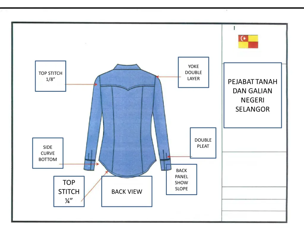 yoke double layer