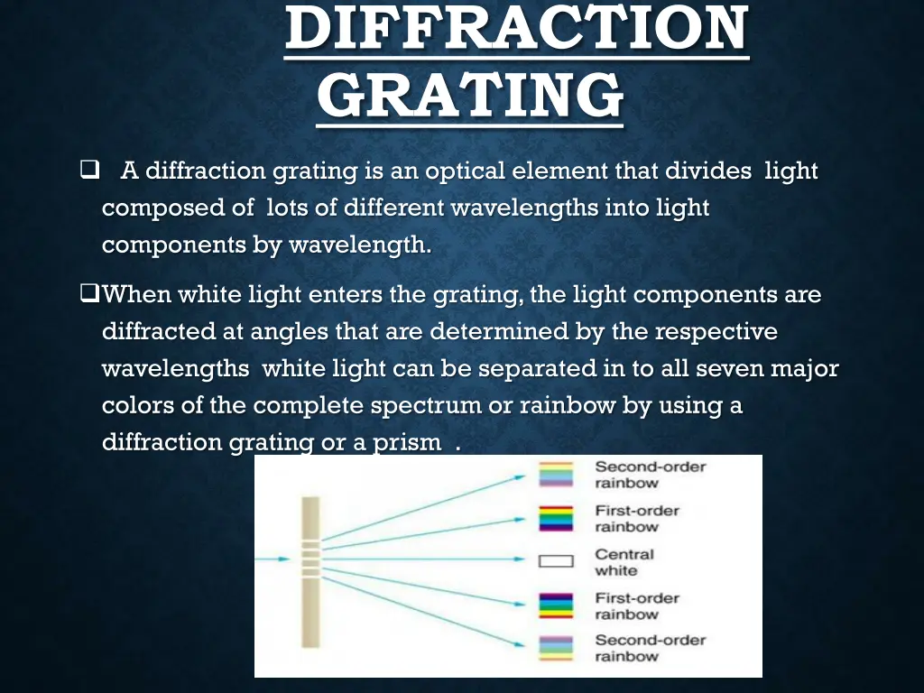 diffraction grating