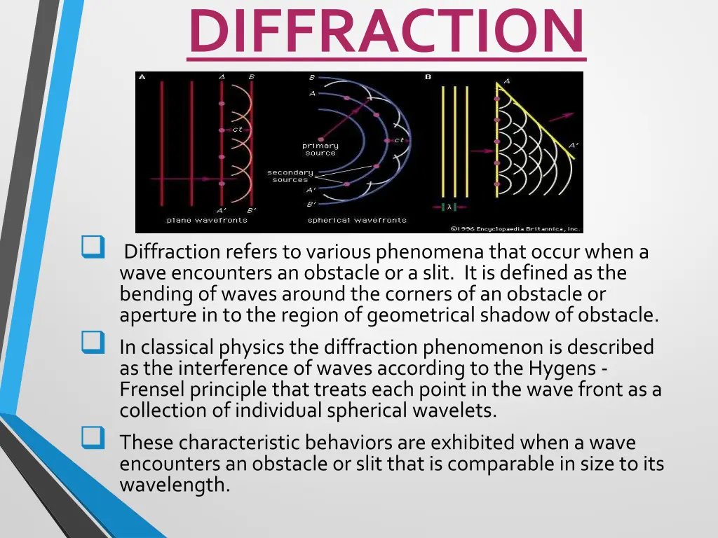 diffraction