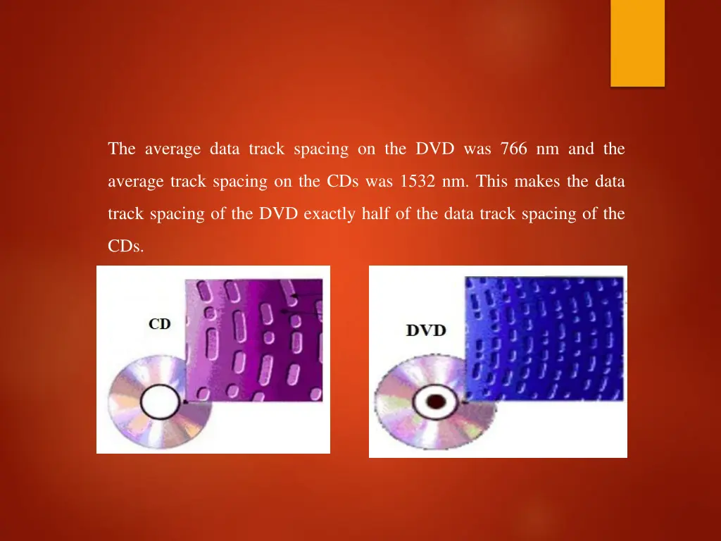 the average data track spacing