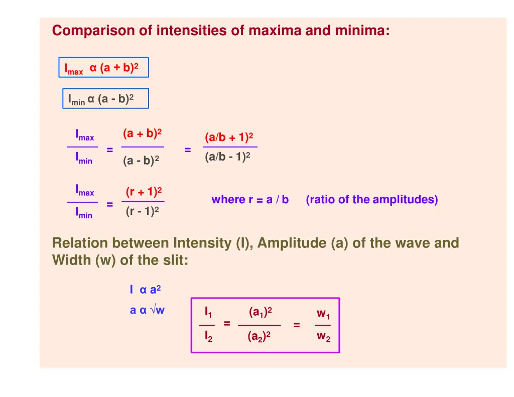 comparison of intensities of maxima and minima