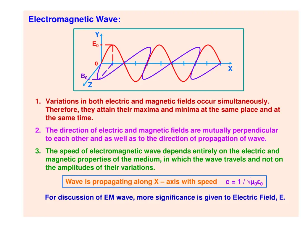 electromagnetic wave 1