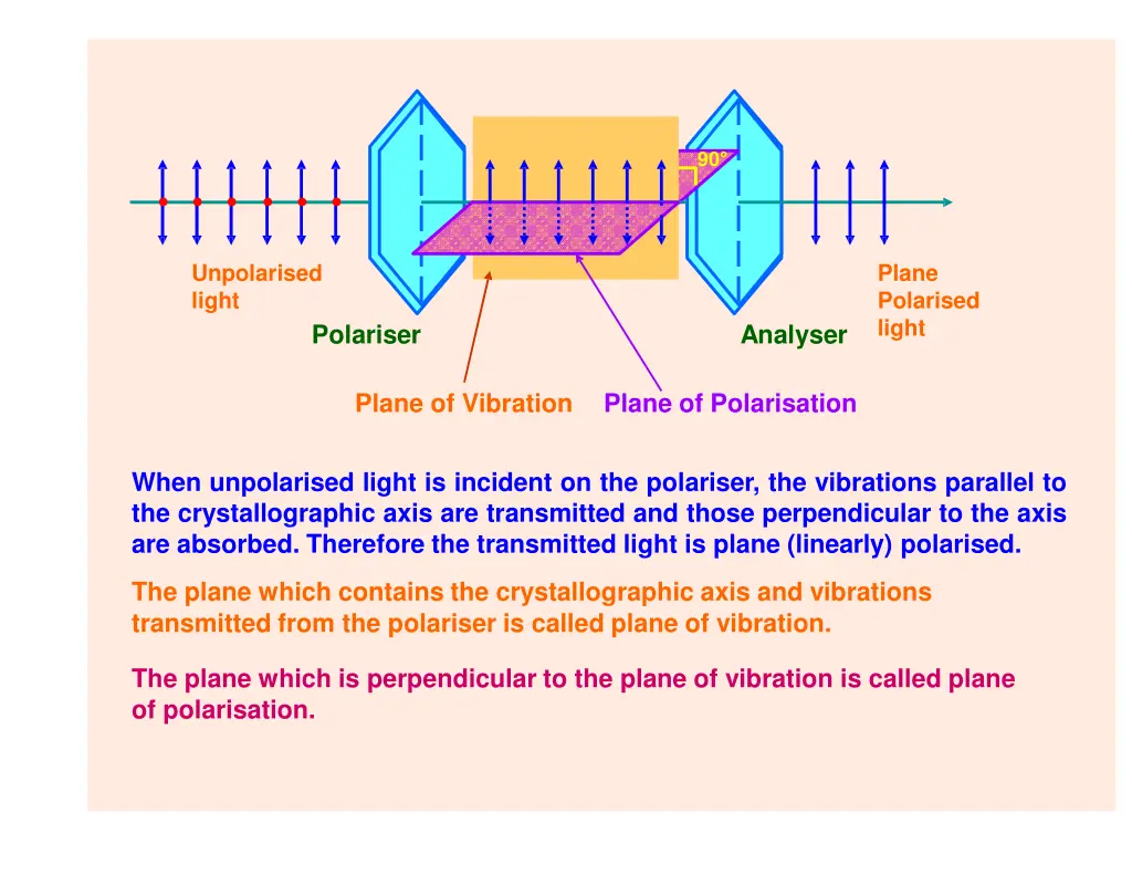 slide31