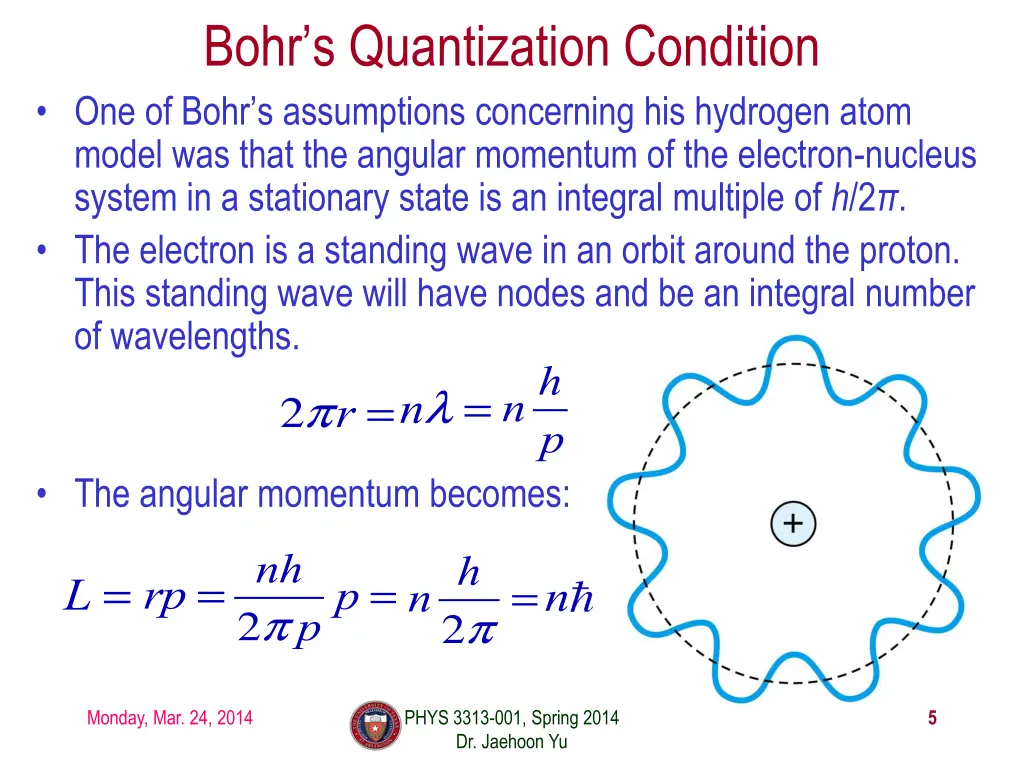 bohr s quantization condition one of bohr