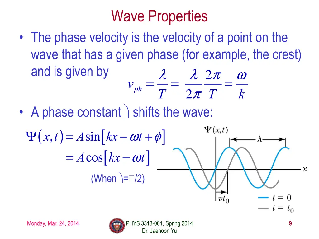 wave properties