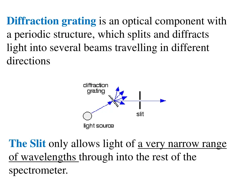 diffraction grating is an optical component with