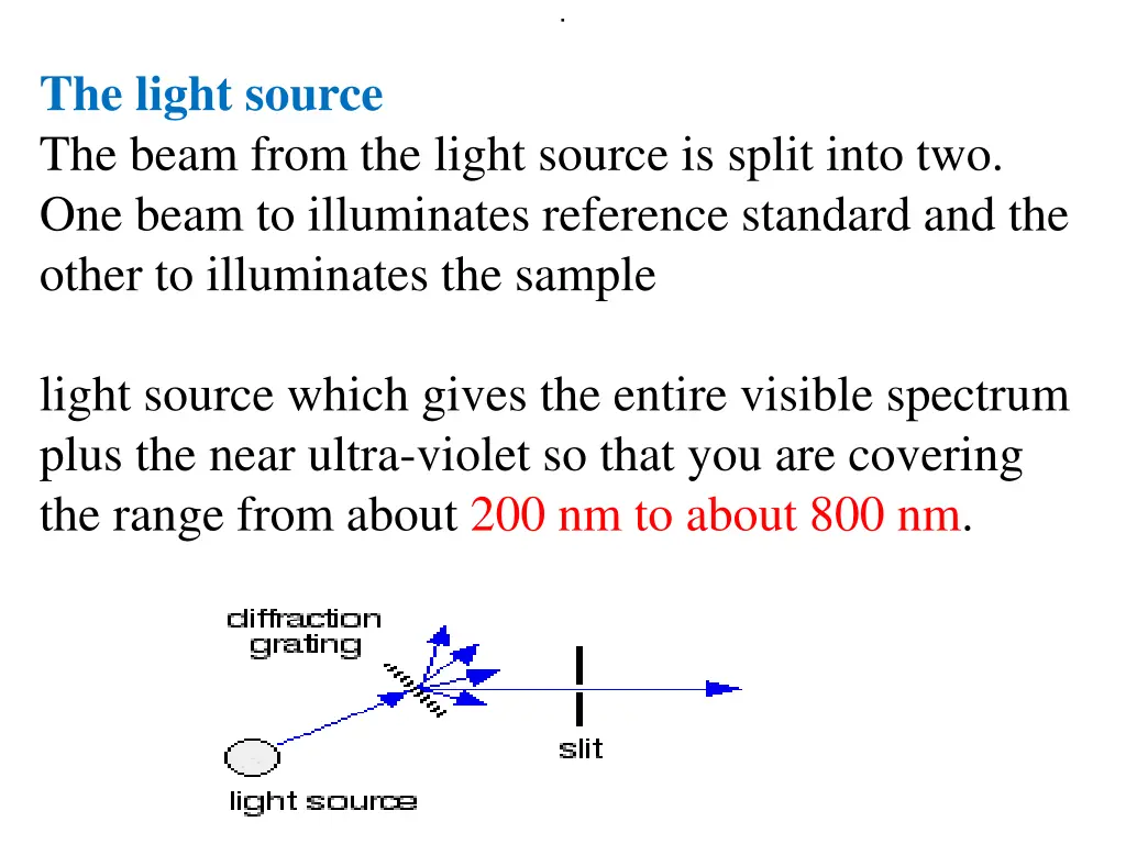 slide6