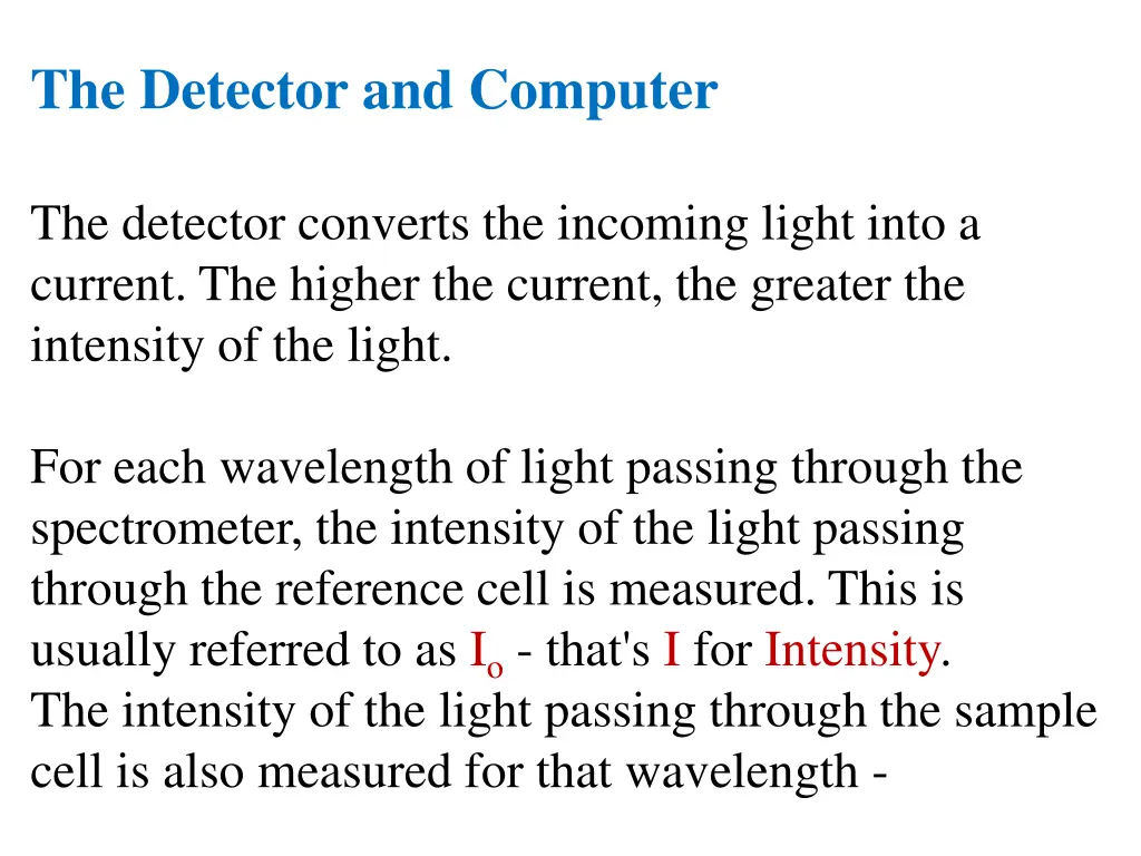 the detector and computer