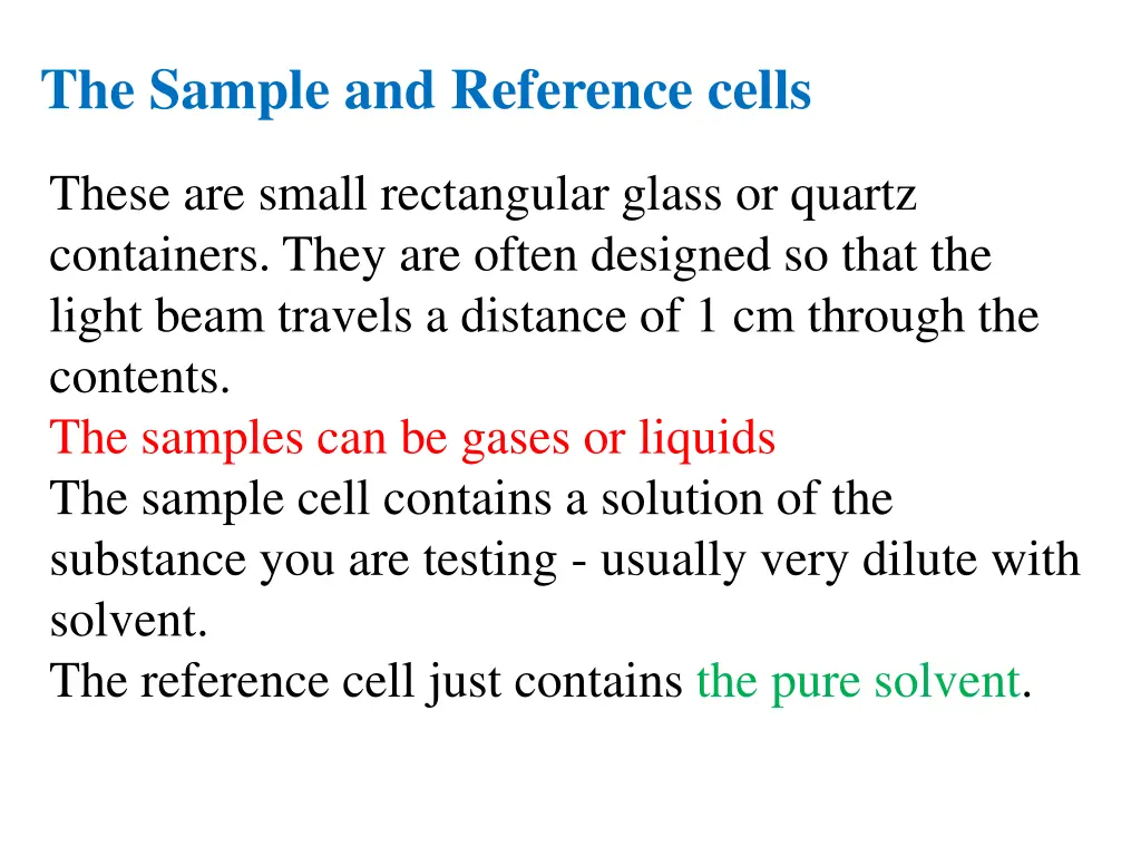 the sample and reference cells