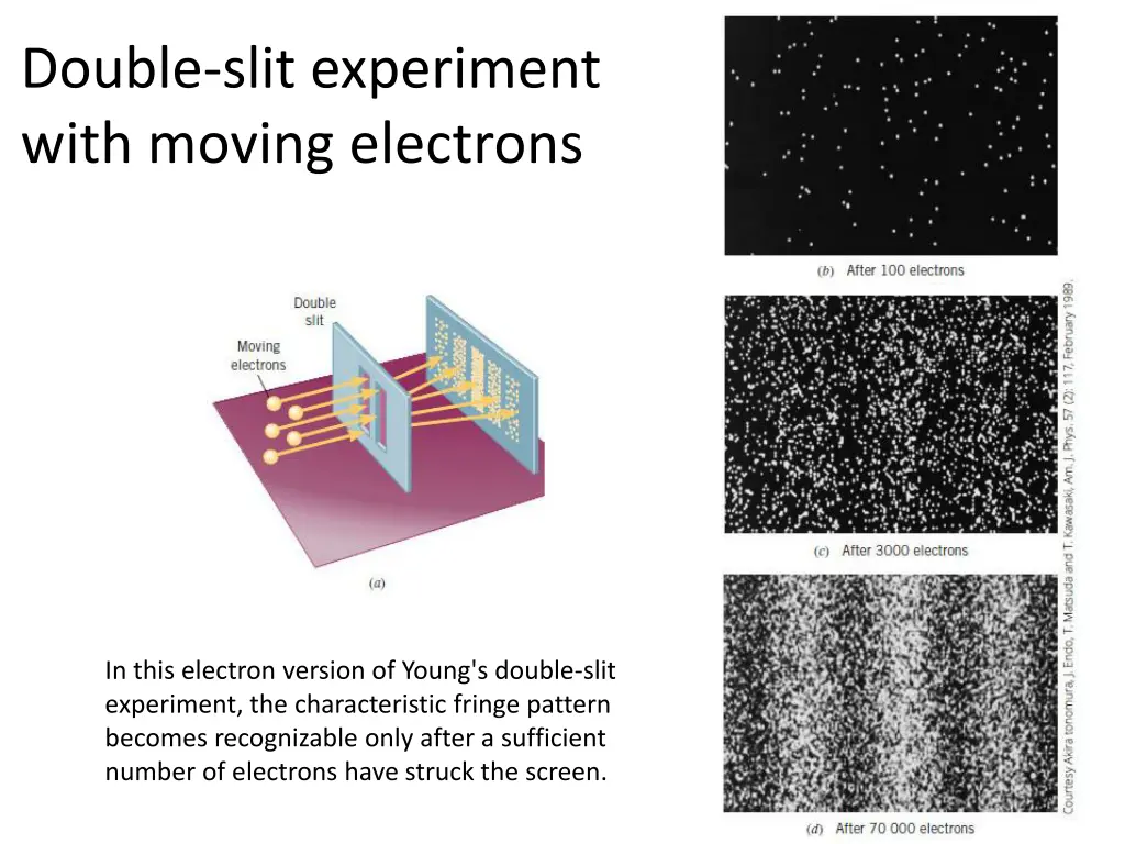 double slit experiment with moving electrons