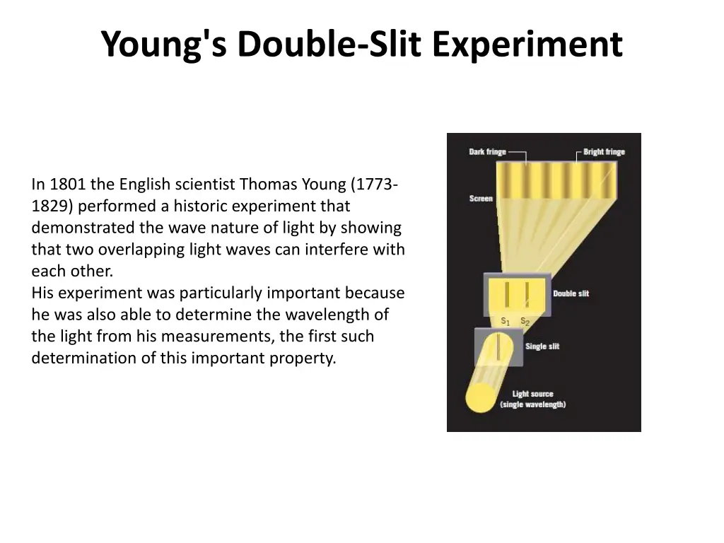 young s double slit experiment