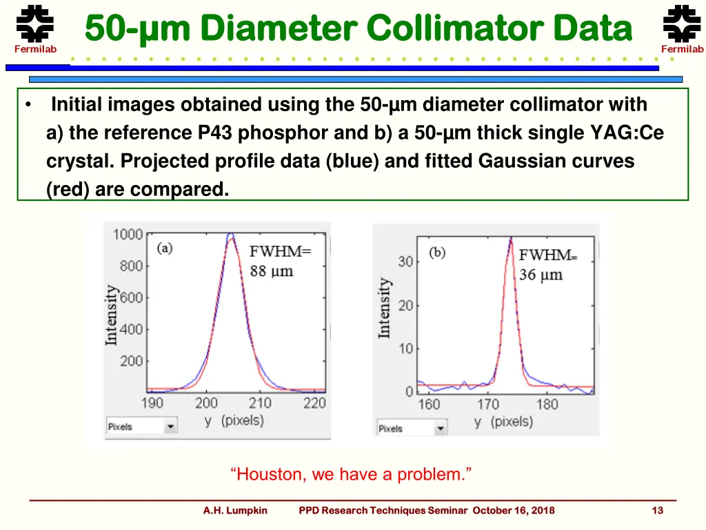 50 50 m diameter collimator data m diameter