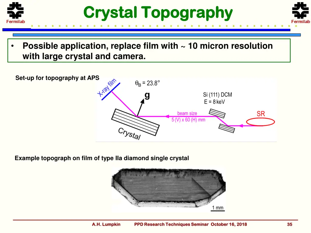 crystal topography crystal topography