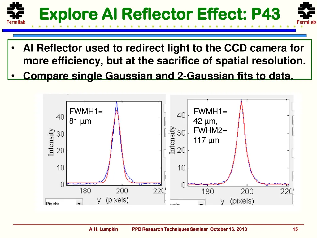 explore al reflector effect p43 explore