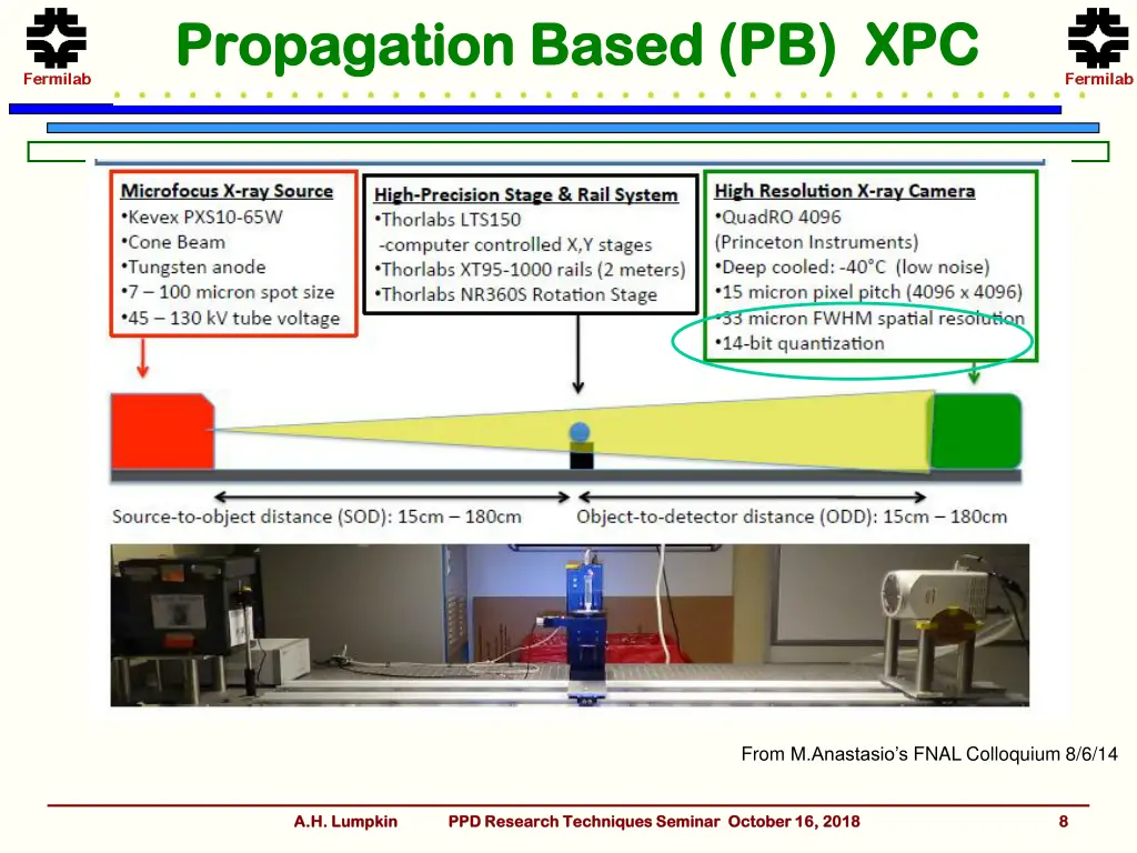 propagation based pb xpc propagation based pb xpc 1