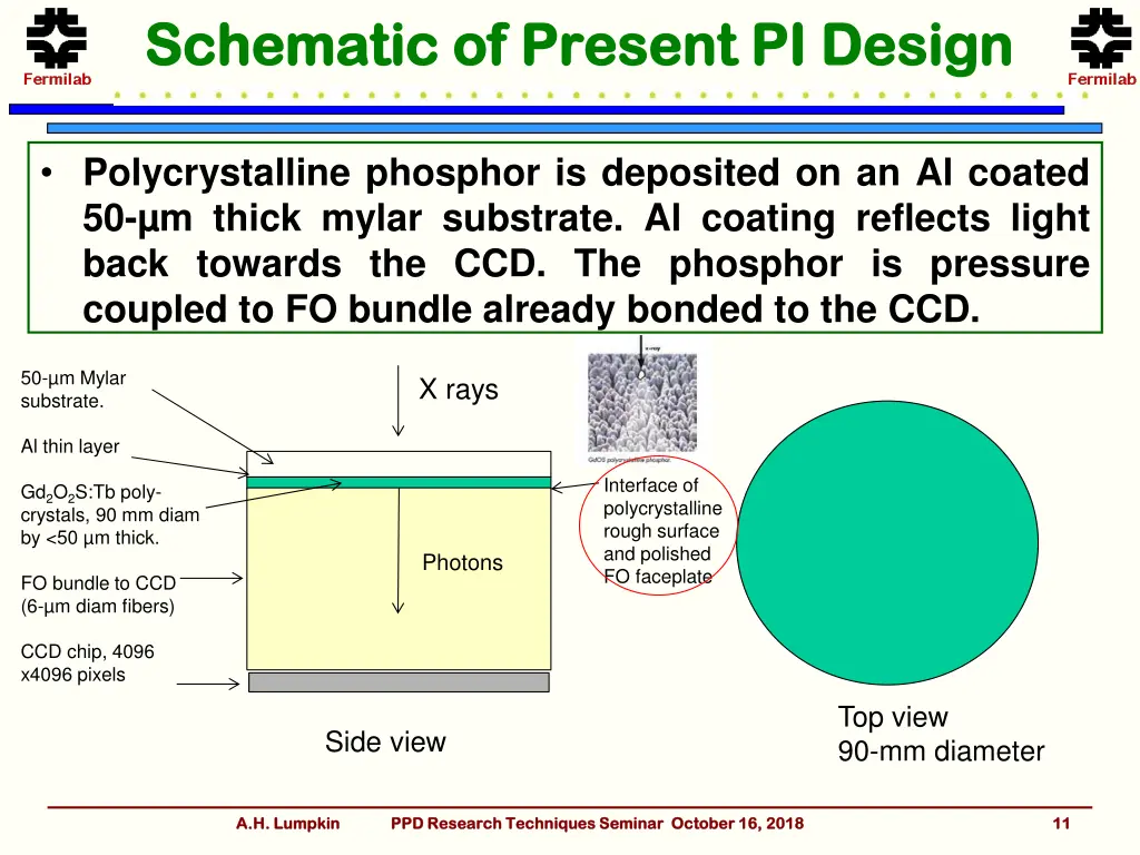 schematic of present pi design schematic