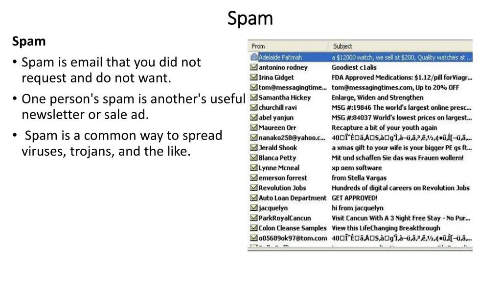 spam spam