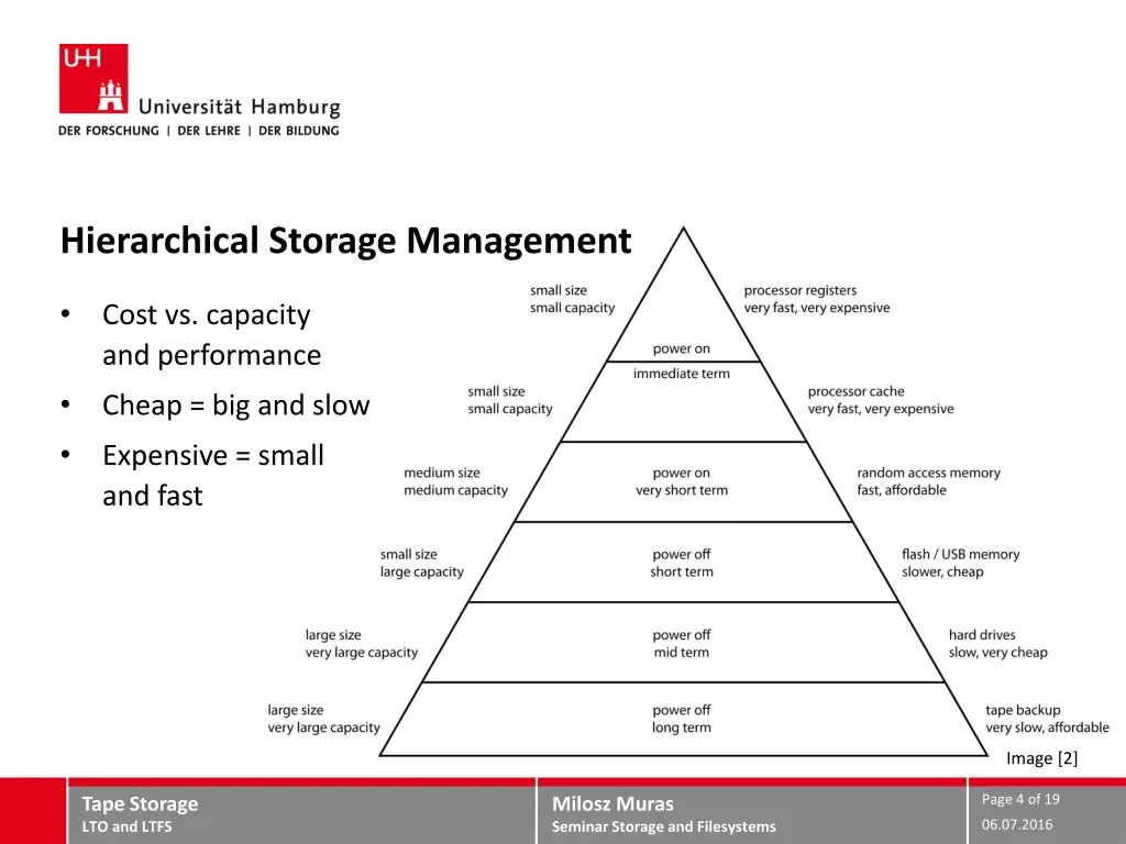 hierarchical storage management