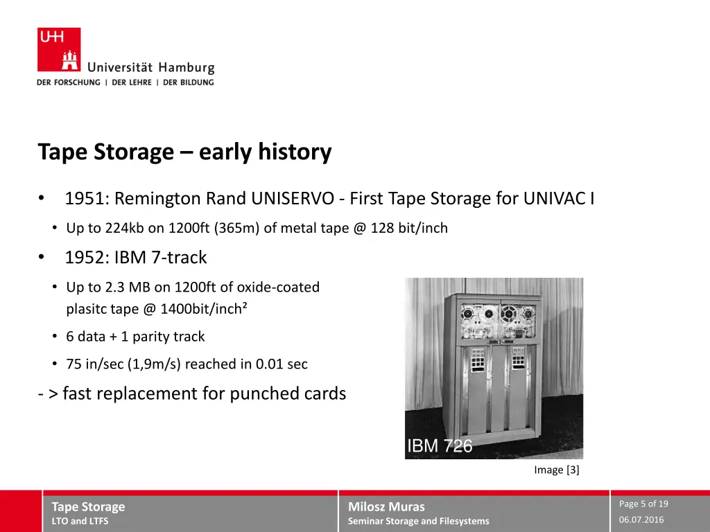 tape storage early history