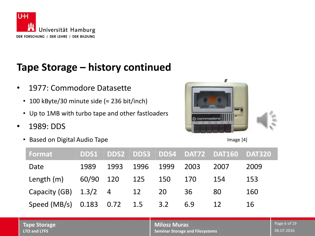 tape storage history continued