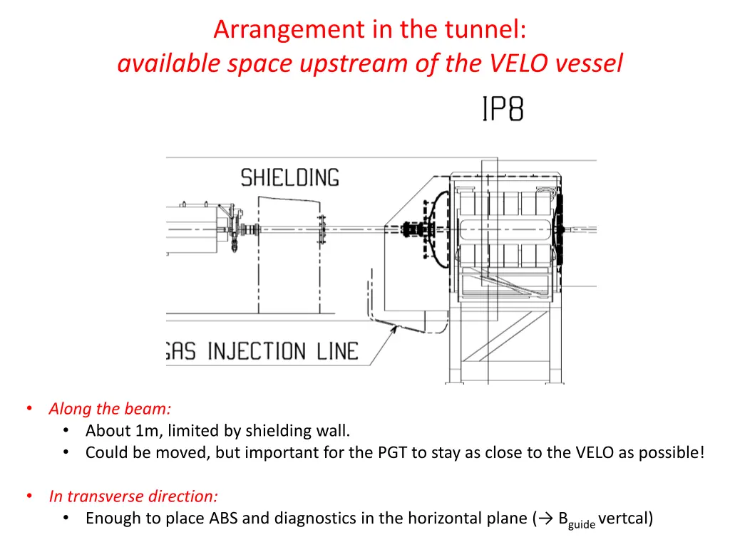 arrangement in the tunnel available space