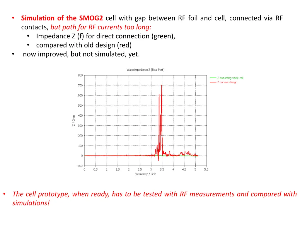 slide19