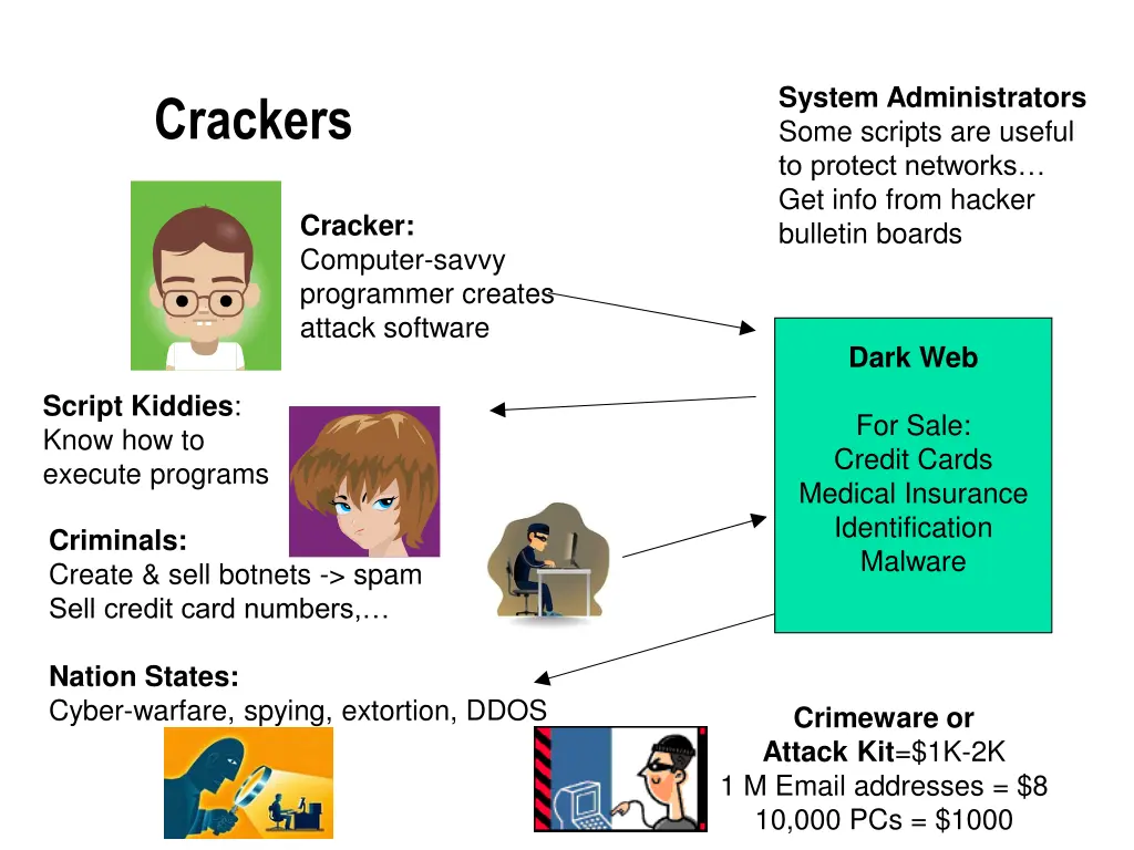 system administrators some scripts are useful