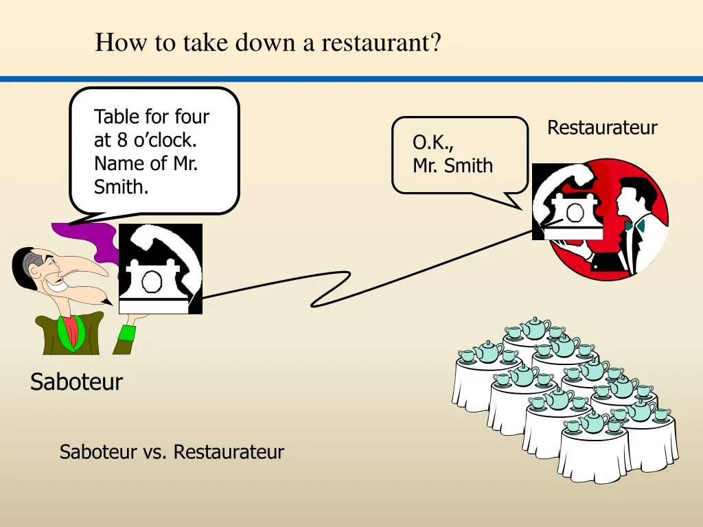 how to take down a restaurant