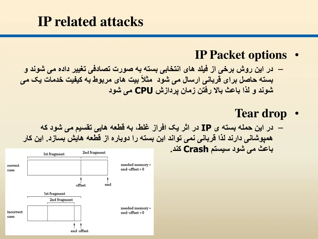 ip related attacks