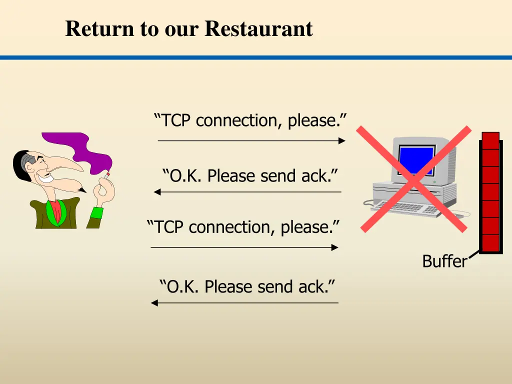 return to our restaurant