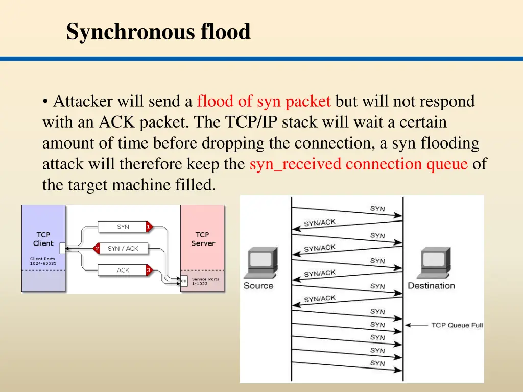 synchronous flood