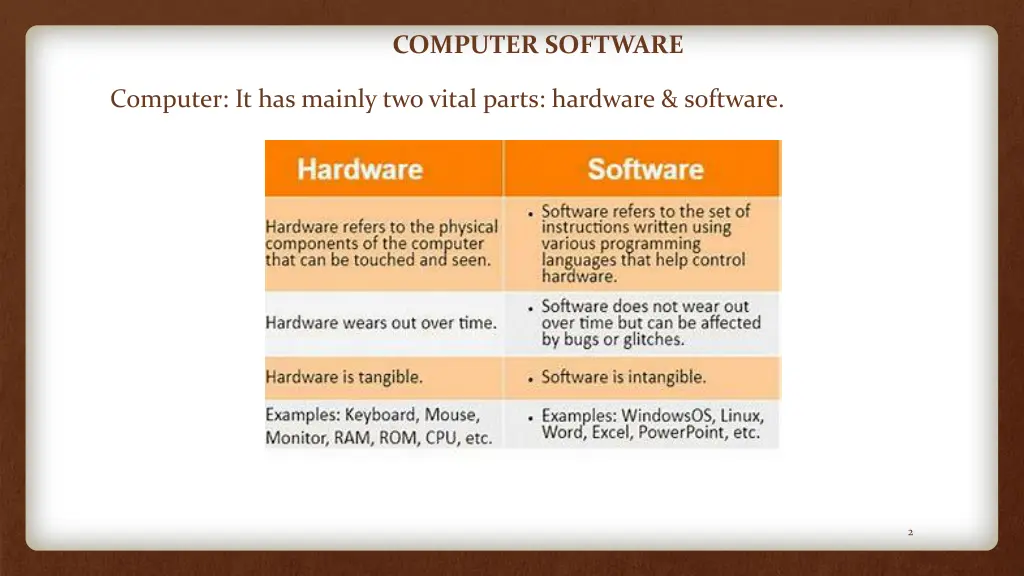 computer software