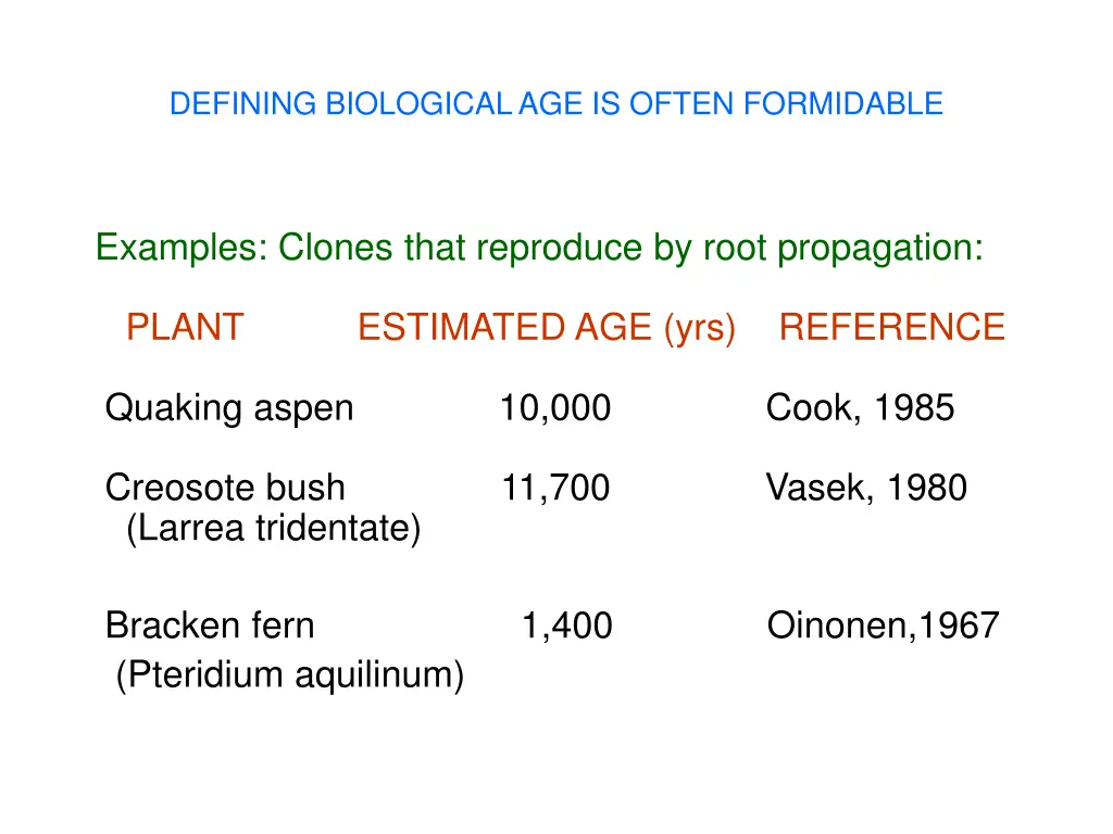 defining biological age is often formidable