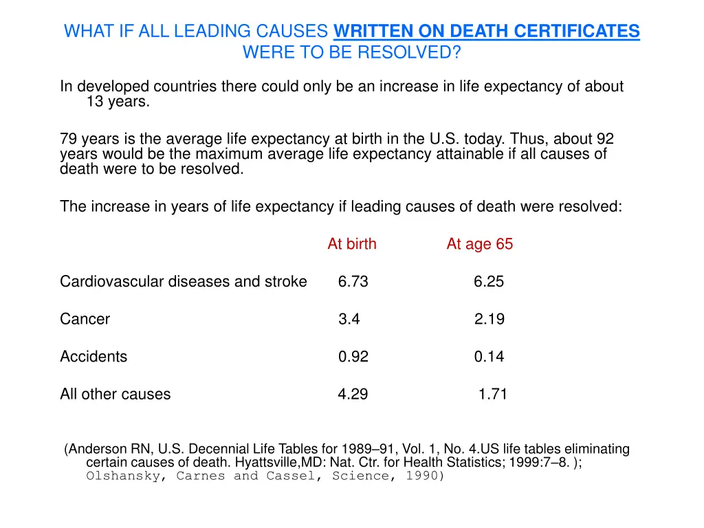 what if all leading causes written on death