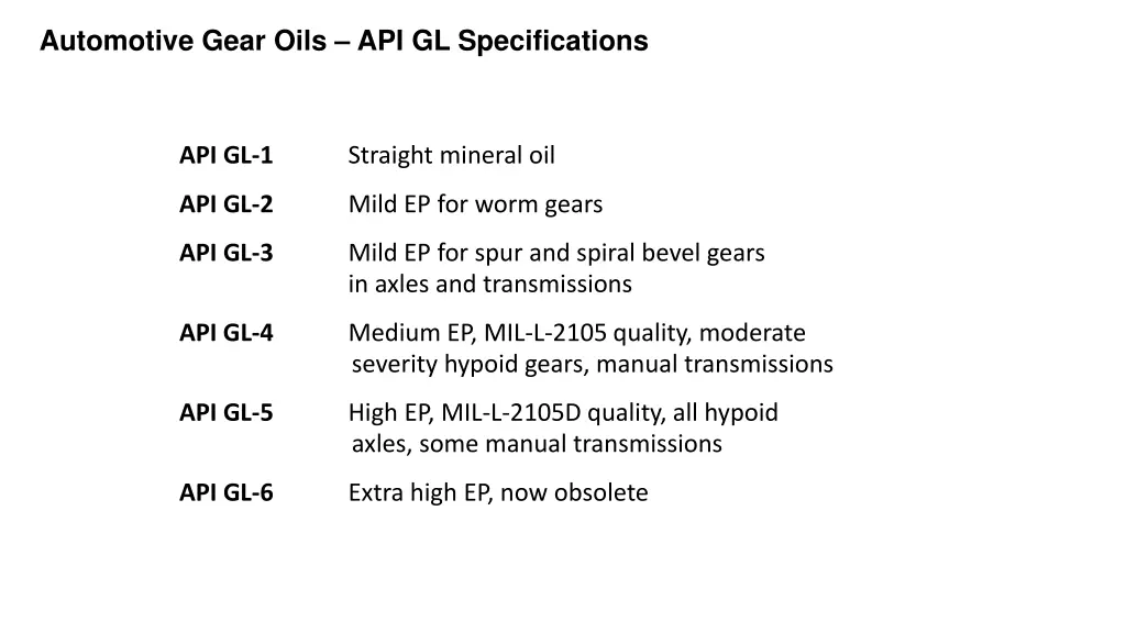 automotive gear oils api gl specifications