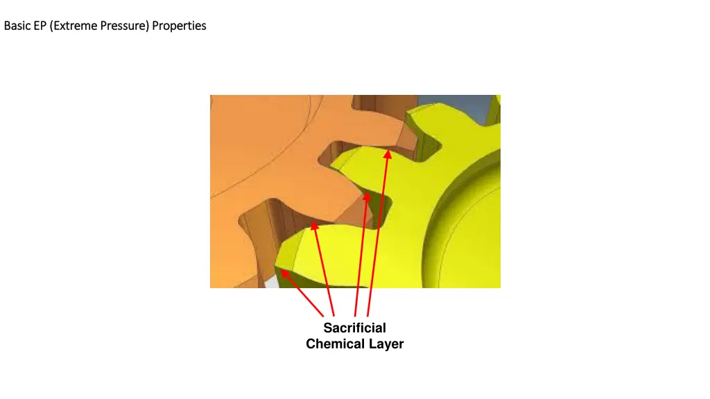 basic ep extreme pressure properties basic